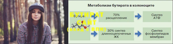 гашишное масло Баксан